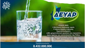 Νέους υπερσύγχρονους μετρητές θα εγκαταστήσει η ΔΕΥΑΡ σε 17.100 καταναλωτές