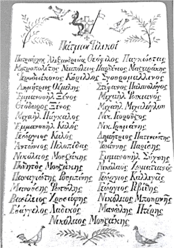 Κατάλογος Πατμίων Φιλικών.  [Ιστοσελίδα https://www.patmostime.gr (14.6.2021)]