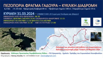 Πεζοπορία στο Φράγμα Γαδουρά από τον Σύλλογο Προστασίας Περιβάλλοντος και το ΓΕΛ Κρεμαστής