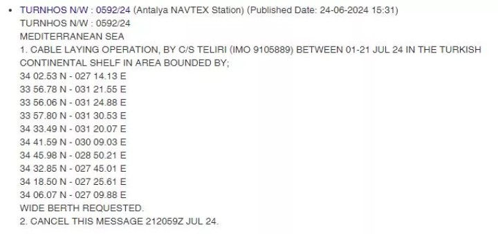 Η NAVTEX που εκδόθηκε από την Τουρκία