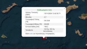 Χαμηλής έντασης σεισμική δόνηση πριν από λίγο στην Αστυπάλαια
