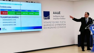 Έλεγχοι στα νυχτερινά κέντρα: Η ΑΑΔΕ «έκλεισε τραπέζι» τα Σαββατόβραδα στα μπουζούκια