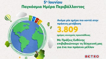 Η METRO χτίζει το μέλλον με πράσινες πράξεις και μετρήσιμα αποτελέσματα!