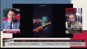 Αλ. Κολιάδης: «Είμαι προσηλωμένος στο έργο του Δήμου Ρόδου – Όχι υποψήφιος Περιφερειάρχης, ούτε βουλευτής»