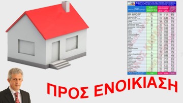 Νίκος Καρδούλας: Όνειρο απατηλό η ενοικίαση αξιοπρεπούς και οικονομικά προσιτής κατοικίας - Αύξηση ενοικίων 39,4% από 2019 έως 2025